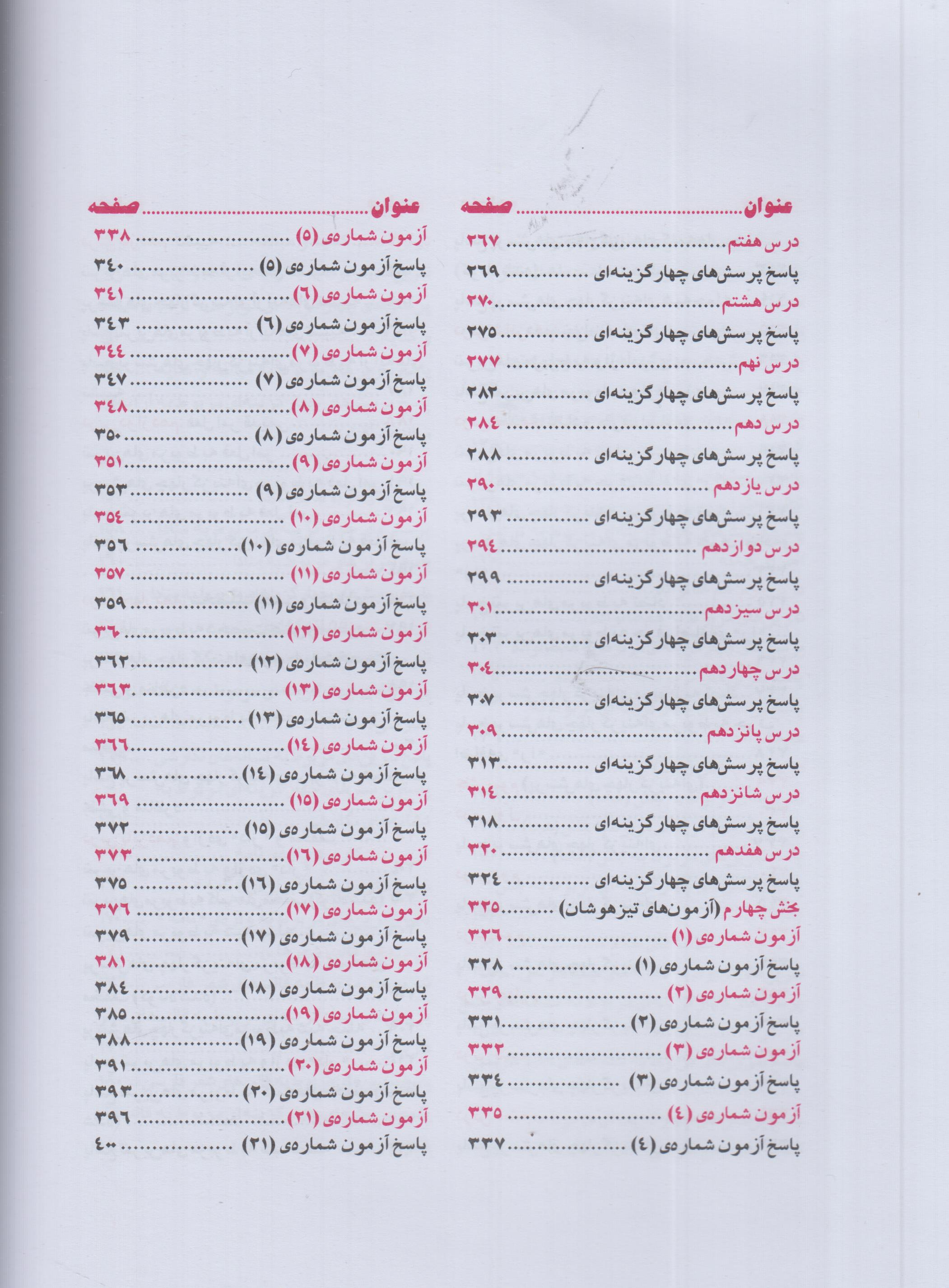 فارسی ششم دبستان همراه با آزمون های هوش کلامی تیزهوشان با پاسخ تشریحی